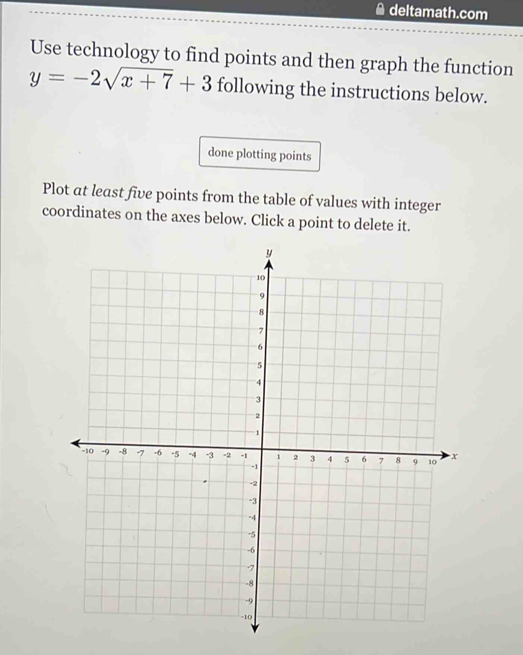 deltamath.com 
Use technology to find points and then graph the function
y=-2sqrt(x+7)+3 following the instructions below. 
done plotting points 
Plot at least five points from the table of values with integer 
coordinates on the axes below. Click a point to delete it.