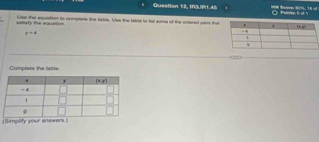 Question 12, IR3.IR1.45 IW Score: 80%, 10 of Points: 0 of 1
Use the equation to complete the table. Use the table to list some of the ordered pairs that
satisfy the equation.
y=4
Complete the table.
(Simplify your answers.)