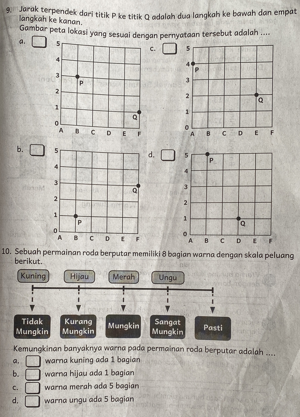 Jarak terpendek dari titik P ke titik Q adalah dua langkah ke bawah dan empat
langkah ke kanan.
Gambar peta lokasi yang sesuai dengan pernyataan tersebut adalah ....
a. c.

b. □ □
d.

10. Sebuah permainan roda berputar memiliki 8 bagian warna dengan skala peluang
berikut.
Kuning Hijau Merah Ungu
Tidak Kurang Sangat Pasti
Mungkin Mungkin Mungkin
Mungkin
Kemungkinan banyaknya warna pada permainan roda berputar adalah ....
a. warna kuning ada 1 bagian
b. 2 warna hijau ada 1 bagian
C.  □ /5 + 1/7 = □ /□   warna merah ada 5 bagian
d. warna ungu ada 5 bagian