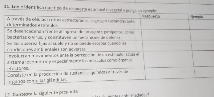 Lee e identifica que tipo de 
12. Contesta la siguiente pregunta 
siguientes enfermedades?