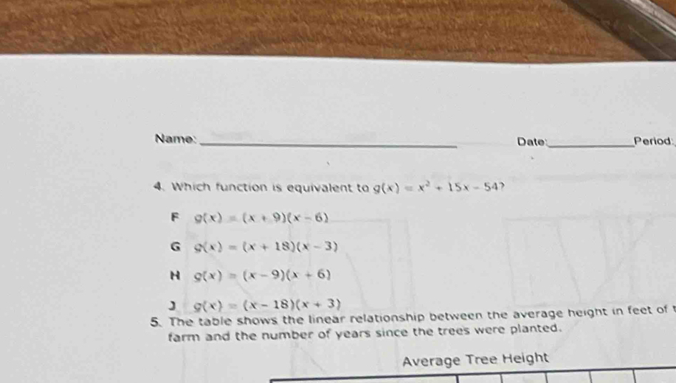 Name:_ Date:_ Period
4. Which function is equivalent to g(x)=x^2+15x-54 ,
F g(x)=(x+9)(x-6)
G g(x)=(x+18)(x-3)
H g(x)=(x-9)(x+6)
J g(x)=(x-18)(x+3)
5. The table shows the linear relationship between the average height in feet of 
farm and the number of years since the trees were planted.
Average Tree Height