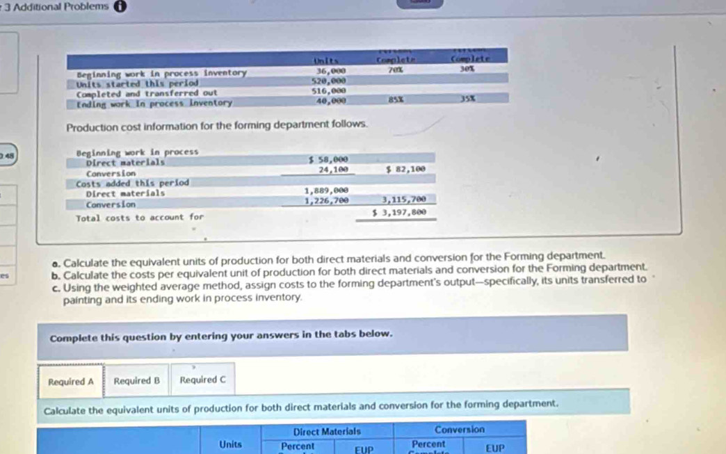 Additional Problems 
Production cost information for the forming department follows. 
48 Beginning work in process 
Direct materials $ 58,000
Conversion 24,100 $ 82,100
Costs added this period 
Direct materials 1, 889, 000
Conversion 1,226,700 _ 3,1 15,700
Total costs to account for $3,197,800
a. Calculate the equivalent units of production for both direct materials and conversion for the Forming department. 
es b. Calculate the costs per equivalent unit of production for both direct materials and conversion for the Forming department. 
c. Using the weighted average method, assign costs to the forming department’s output—specifically, its units transferred to " 
painting and its ending work in process inventory. 
Complete this question by entering your answers in the tabs below. 
Required A Required B Required C 
Calculate the equivalent units of production for both direct materials and conversion for the forming department. 
Direct Materials Conversion 
Percent 
Units Percent EUP EUP