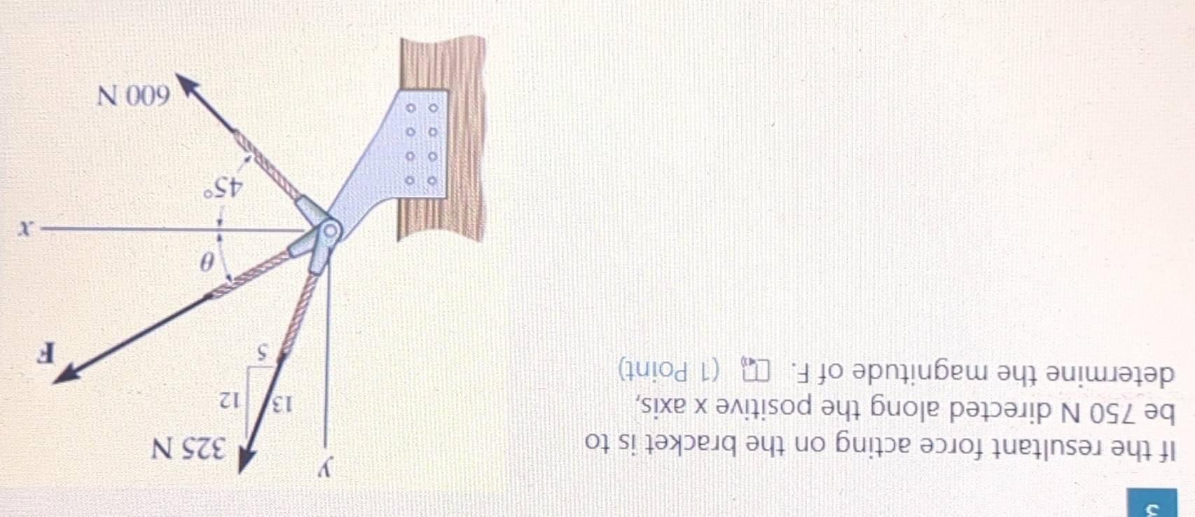 If the resultant force acting on the bracket is to
be 750 N directed along the positive x axis,
determine the magnitude of F. (1 Point)
x