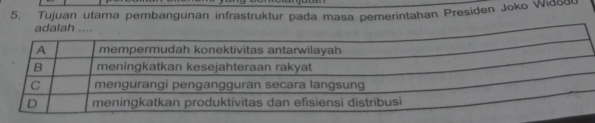 Tujuan utama pembangunan infrastruktur pada masa pemerintahan Presiden Joko Widodo 
adalah ....