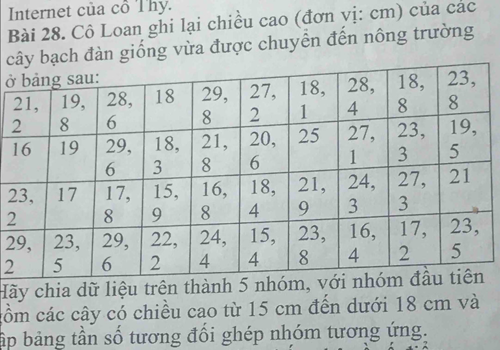 Internet của cổ Thy. 
Bài 28. Cô Loan ghi lại chiều cao (đơn vị: cm) của các 
cđàn giống vừa được chuyền đến nông trường 
ở 
2 
2 
2 
2 
Hãy chia dữ liệu trên thành 5 nhó 
cồm các cây có chiều cao từ 15 cm đến dưới 18 cm và 
ập bảng tần số tương đối ghép nhóm tương ứng.