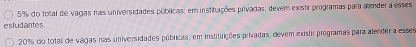 5% do total de vagas nas universidades públicas; em instituções privadas, devem existir programas para alender a esses 
estudantes
20% do total de vagas nas universidades públicas; em instituições privadas, devem existir programas para alender a esses