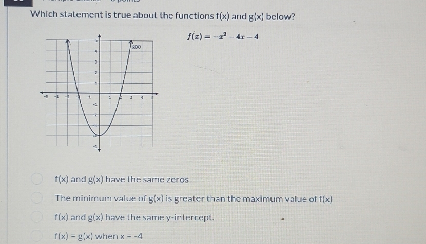 Which statement is true about the functions f(x) and g(x) below?
f(x)=-x^2-4x-4
f(x) and g(x) have the same zeros
The minimum value of g(x) is greater than the maximum value of f(x)
f(x) and g(x) have the same y-intercept.
f(x)=g(x) when x=-4