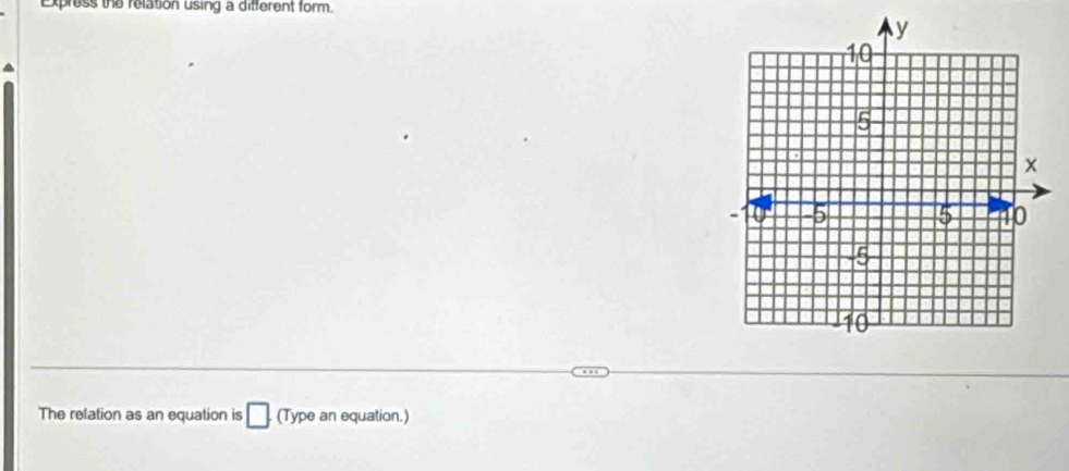 Express the relation using a different form. 
The relation as an equation is □ (Type an equation.)