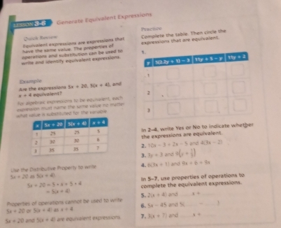 iss   g  Generate Équivalent Expressions
Practice
Quick Revsene
have the same value. The properties of Complete the table. Then circle the
Equivalent expressions are expressions that
operations and substitution can be used to  expressions that are equivalent.
wrile and identify equivalent expressions.
Example 
Are the expressions 5x+20,5(x+4)
x+4 equivalent? L and
For algebraic expressions to be equiiaient, each
exprelion must name the same value no matter
whlue is substituted for the veruble . 
In 2-4, write Yes or No to indicate whether
the expressions are equivalent.
2. 10x-3+2x-5 and 4(3x-2)
3. 3y+3 and 9(y+ 1/3 )
Lise the Distributive Property to write 4. 6(3x+1) and 9x+6=9x
5x+20 as 5(x+4)
fr 5-7 , use properties of operations to
5x+20=5· x+5· 4 complete the equivalent expressions.
=5(x+4)
5.
Properties of operations cannot be used to write 2(x+4) and _ x+ __
5x+20 or 5(x+4) d5 x+4 6. 5x-45 and S_1
5x+20 and 5(x+4) are equivalent expressions. 7. 3(x+7) and _ x+ _