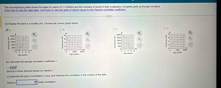 The accompanying table shows the ages (in years) of 11 children and the numbers of words in their vocabulary. Complete parts (a) through (d) below 
Click here to view the data table. Click here to view the table of critical values for the Pearson correlation coefficient 
(a) Display the data in a scatter plot. Choose the correct graph below. 
A. 
B. 
C. 
D.
8
3000
2400
6
ξ
1200 1800 : 6
4
2 600
6 3000
0
D
1500
0 4
Age (years) 1500 3000 Age (years) Age (years) 
(b) Calculate the sample correlation coefficient r.
r=0.973
(Round to three decimal places as needed.) 
(c) Describe the type of correlation, if any, and interpret the correlation in the context of the data. 
There is □ linear correlation.