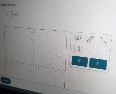 Graph the line.
y= 1/5 x+6
C