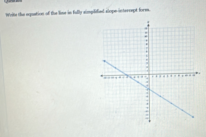 Queation 
Write the equation of the line in fully simplified slope-intercept form.