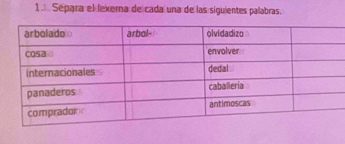 Separa el lexema de cada una de las siguientes palabras.