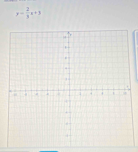 y= 2/3 x+3