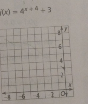 j(x)=4^(x+4)+3