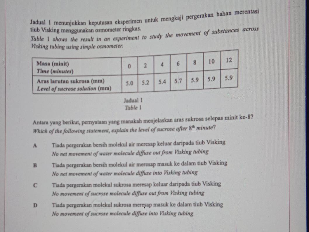 Jadual 1 menunjukkan keputusan eksperimen untuk mengkaji pergerakan bahan merentasi
tiub Visking menggunakan osmometer ringkas.
Table 1 shows the result in an experiment to study the movement of substances across
Visking tubing using simple osmometer.
Jadual 1
Table 1
Antara yang berikut, pernyataan yang manakah menjelaskan aras sukrosa selepas minit ke-8?
Which of the following statement, explain the level of sucrose after 8^(th) minute?
A Tiada pergerakan bersih molekul air meresap keluar daripada tiub Visking
No net movement of water molecule diffuse out from Visking tubing
B Tiada pergerakan bersih molekul air meresap masuk ke dalam tiub Visking
No net movement of water molecule diffuse into Visking tubing
C Tiada pergerakan molekul sukrosa meresap keluar daripada tiub Visking
No movement of sucrose molecule diffuse out from Visking tubing
D Tiada pergerakan molekul sukrosa meresap masuk ke dalam tiub Visking
No movement of sucrose molecule diffuse into Visking tubing