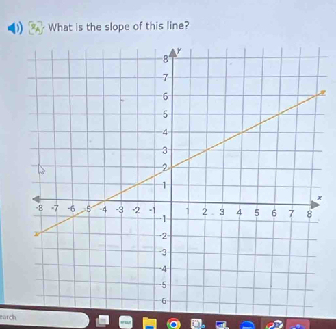 What is the slope of this line? 
a 
earch