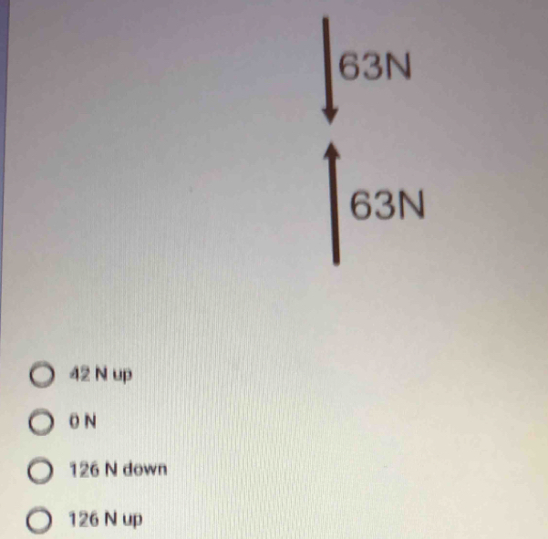 63N
63N
42 N up
O N
126 N down
126 N up