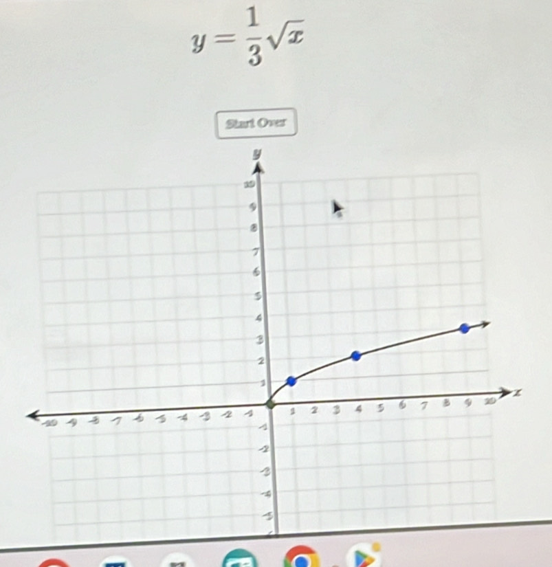 y= 1/3 sqrt(x)
Start Over