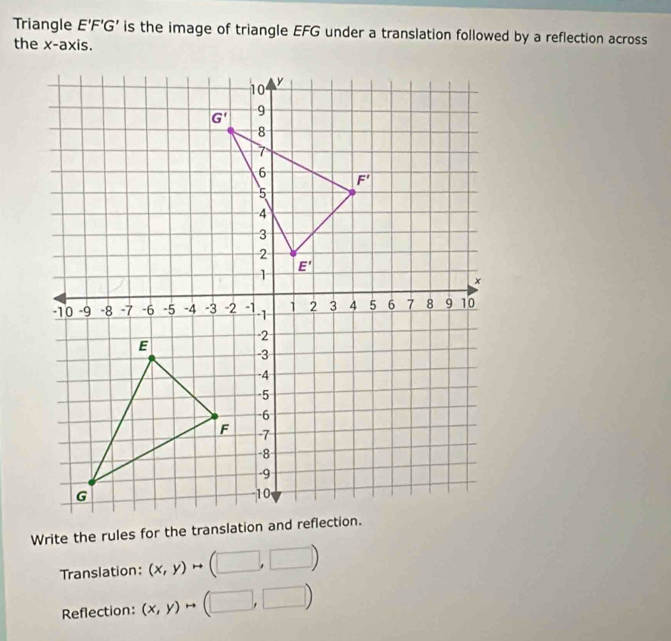 Triangle E'F'G' is the image of triangle EFG under a translation followed by a reflection across
the x-axis.
Translation: (x,y) rightarrow (□ ,□ )
Reflection: (x,y) rightarrow (□ ,□ )