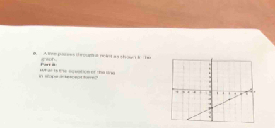 A lie passes through a point as shown in the 
graph 
Part 8 
i stope-intercept form? What is the equation of the line