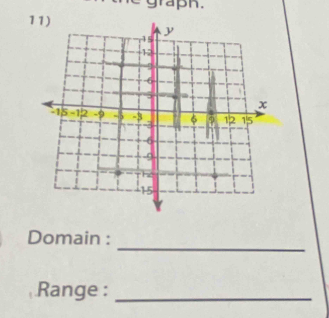 grapn. 
_ 
Domain : 
Range :_