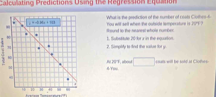 Calculating Predictions Using the Regression Equation
What is the prediction of the number of coats Clothes-4-
You will sell when the outside temperature is 20°F 2 
Round to the nearest whole number.
1. Substitute 20 for x in the equation.
2. Simplify to find the value for y.
AI 20°F about □ coats will be sold at Clothes-
4-You.
Average Temperature (°F)