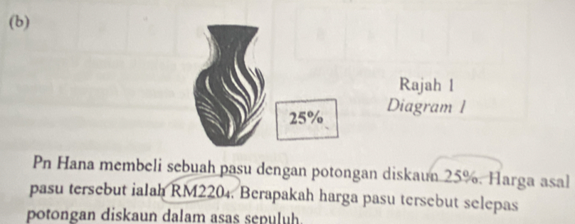 Rajah 1
25% Diagram 1 
Pn Hana membeli sebuah pasu dengan potongan diskaun 25%. Harga asal 
pasu tersebut ialah RM2204. Berapakah harga pasu tersebut selepas 
potongan diskaun dalam asas sepuluh.