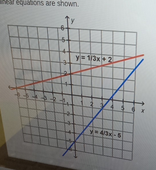 near equations are shown.