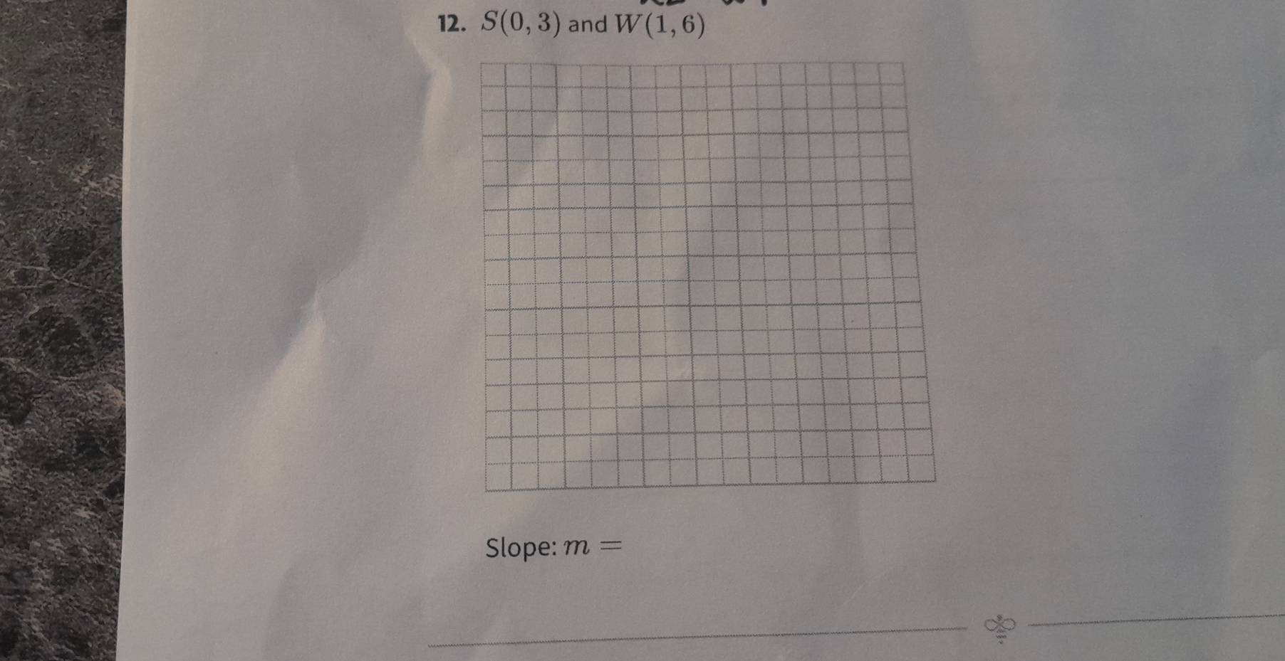 S(0,3) and W(1,6)
Slope: m=
_ 
_