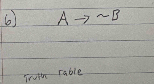 6
Ato sim B
Truth Table