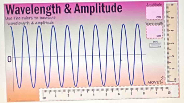 Amplitude
cm