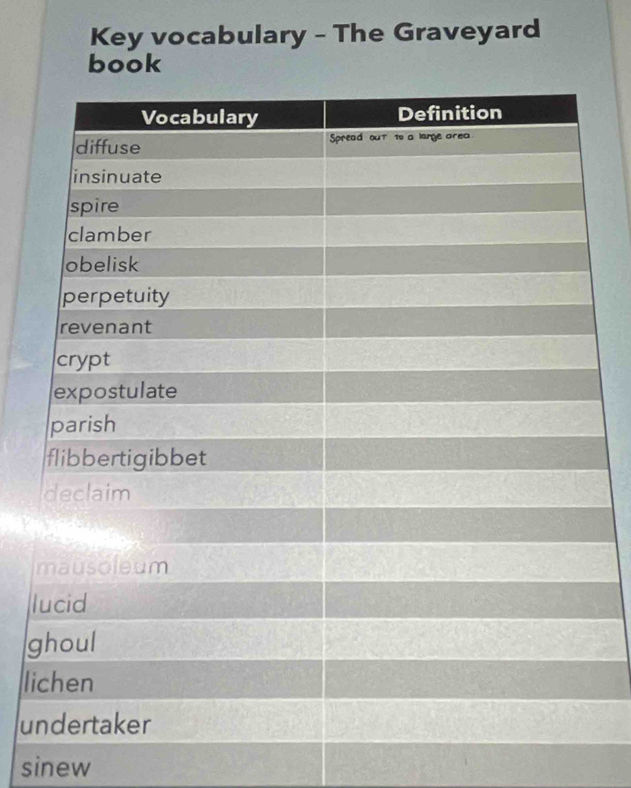 Key vocabulary - The Graveyard 
book 
l 
g 
li 
u 
sinew