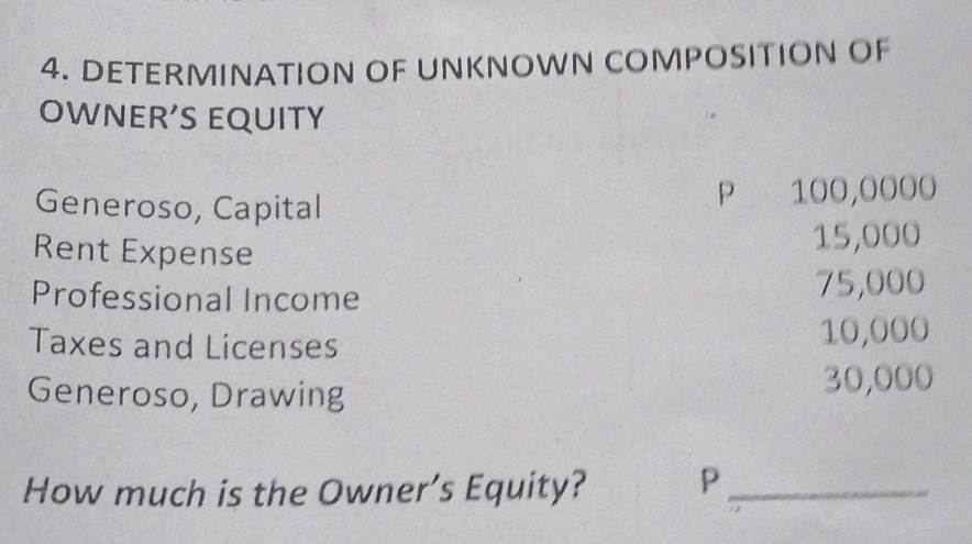 DETERMINATION OF UNKNOWN COMPOSITION OF 
OWNER'S EQUITY 
P 
Generoso, Capital 100,0000
Rent Expense
15,000
Professional Income 75,000
Taxes and Licenses 10,000
Generoso, Drawing 30,000
How much is the Owner’s Equity? P_