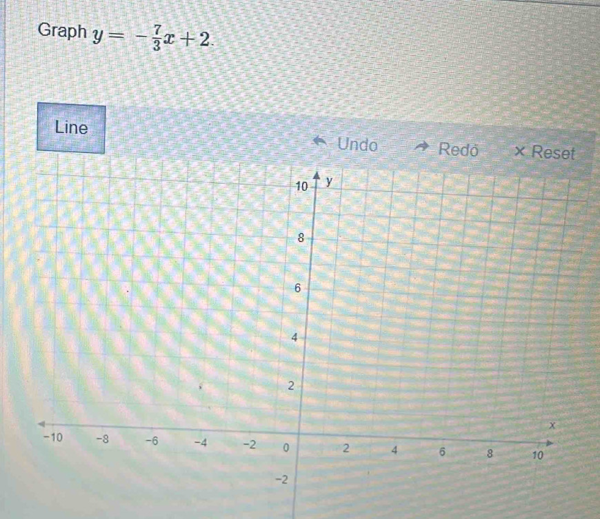 Graph y=- 7/3 x+2. 
Line Undo