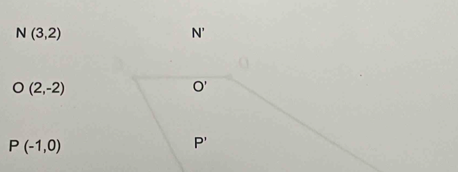 N(3,2)
N'
(2,-2)
O'
P(-1,0)
P'