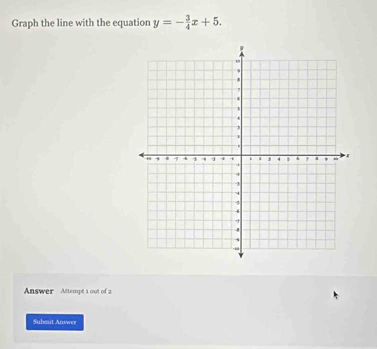 Graph the line with the equation y=- 3/4 x+5. 
Answer Attempt 1 out of 2 
Submit Answer