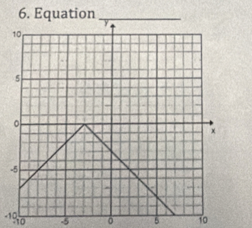 Equation_ 
-
-10 10 -5 0 5 10