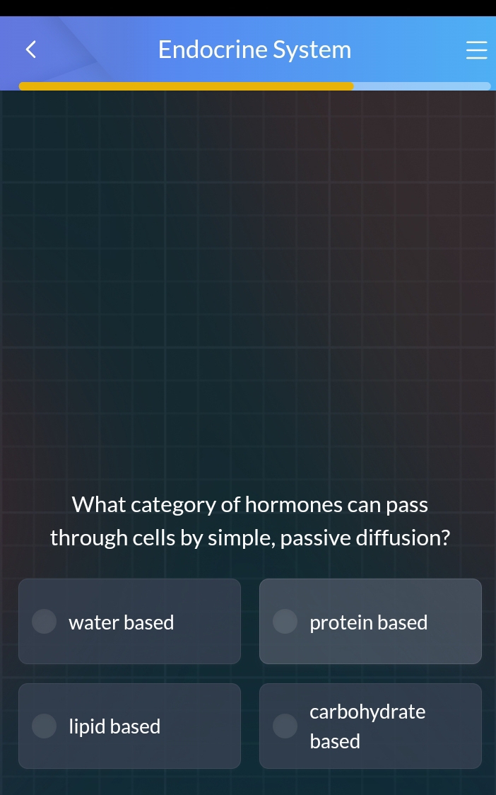 Endocrine System
What category of hormones can pass
through cells by simple, passive diffusion?
water based protein based
carbohydrate
lipid based
based