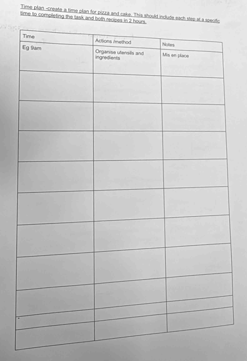 Time plan -create a time plan for pizza and cake. This should include eac 
time to completing the task an