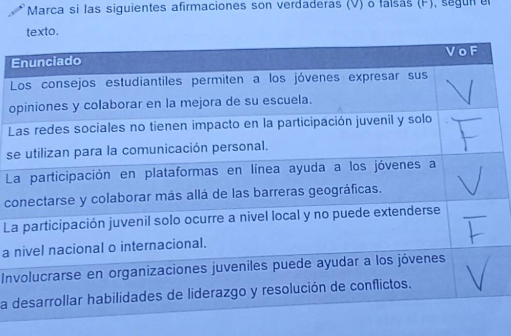 Marca si las siguientes afirmaciones son verdaderas (V) o falsas (F), segun el 
texto. 
E 
L 
o 
L 
s 
L 
c 
L 
a 
In 
La