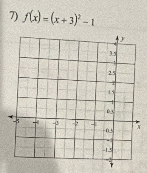 f(x)=(x+3)^2-1