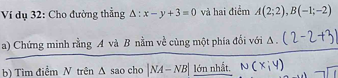 Ví dụ 32: Cho đường thắng △ :x-y+3=0 và hai điểm A(2;2), B(-1;-2)
a) Chứng minh rằng A và B nằm về cùng một phía đối với . 1 
b) Tìm điểm N trên △ sac cho |NA-NB| lớn nhất.