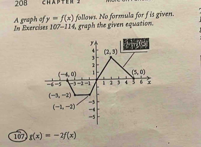 208 CHA P T E R 2
A graph of y=f(x) follows. No formula for f is given.
In Exercises 107-114, graph the given equation.
107 g(x)=-2f(x)