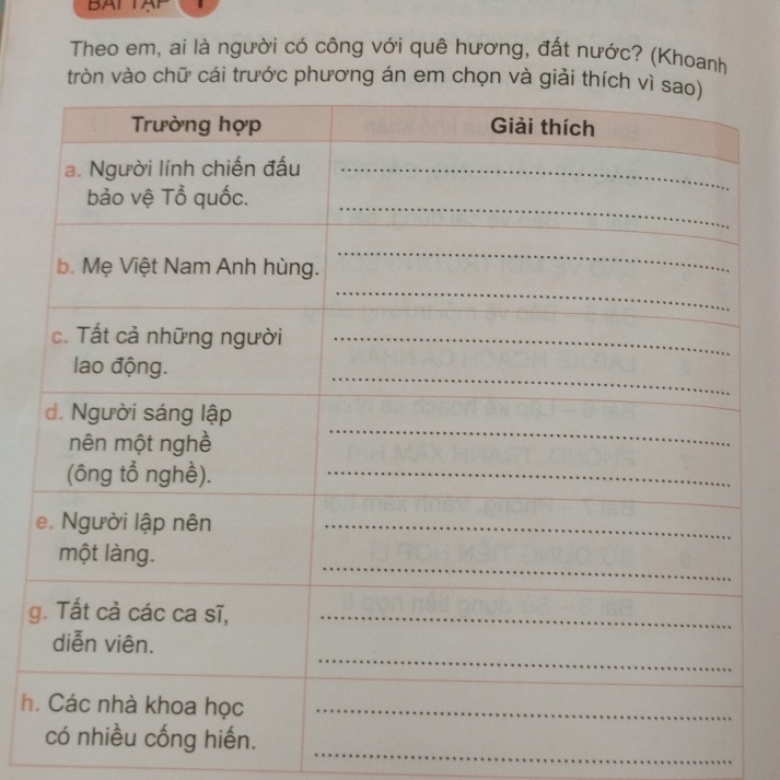 BATTAP 
Theo em, ai là người có công với quê hương, đất nước? (Khoanh 
n vào chữ cái trước phương án em 
g
h
_