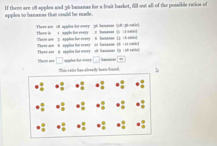 If there are 18 apples and 36 bananas for a fruit basket, fill out all of the possible ratios of
apples to bananas that could be made.
There are 18 apples for every 36 bananas (18:36 ratio)
There is 1 apple for every 2 bananas (1:2 ratio)
There are 3 apples for every 6 bananas (3:6r atío)
There are 6 apples for every 12 bananas (6:12 ratio)
There are 9 apples for every 18 bananas (9:18 ratío)
There are □ apples for every bananas try