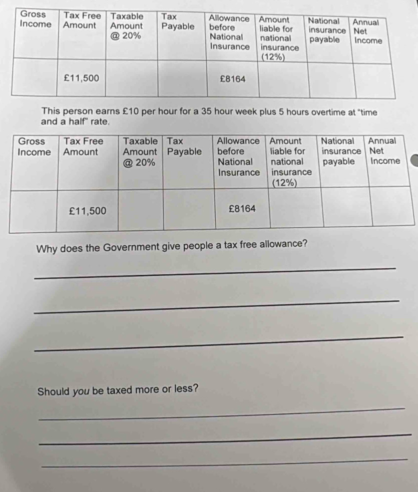 This person earns £10 per hour for a 35 hour week plus 5 hours overtime at “time 
and a half" rate. 
Why does the Government give people a tax free allowance? 
_ 
_ 
_ 
Should you be taxed more or less? 
_ 
_ 
_