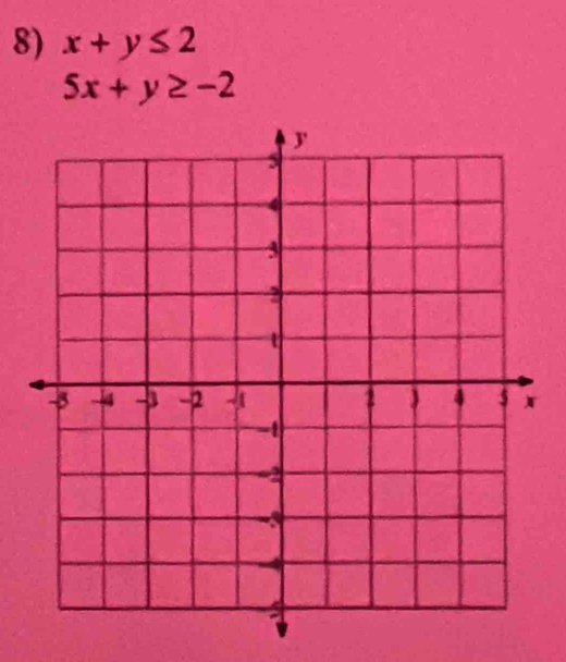 x+y≤ 2
5x+y≥ -2