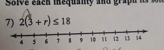 Solve each inequanty and graph 
7) 2(3+r)≤ 18