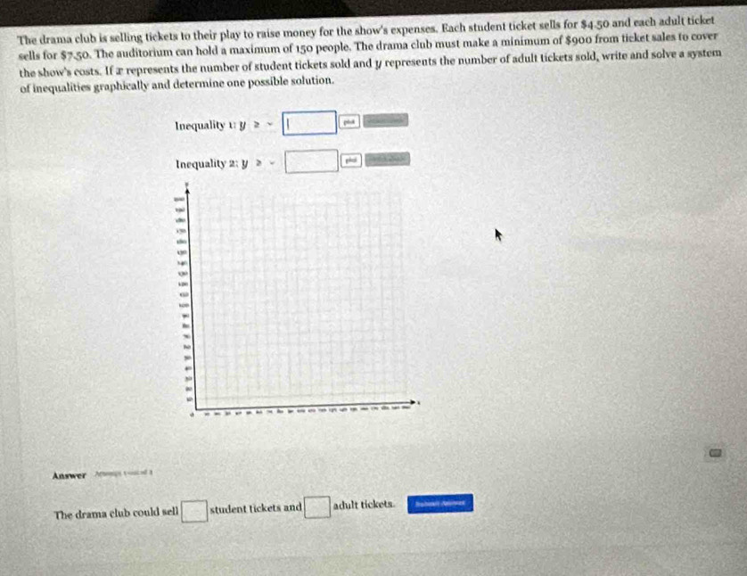 The drama club is selling tickets to their play to raise money for the show's expenses. Each student ticket sells for $4.50 and each adult ticket 
sells for $7.50. The auditorium can hold a maximum of 150 people. The drama club must make a minimum of $900 from ticket sales to cover 
the show's costs. If x represents the number of student tickets sold and y represents the number of adult tickets sold, write and solve a system 
of inequalities graphically and determine one possible solution. 
Inequality 1: y>-□
Inequality 2: y>-□ ph v du 
Aiwer h 
The drama club could sell □ student tickets and □ adult tickets. Babint Aines